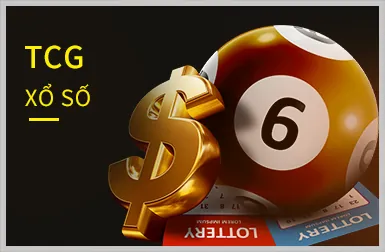 Biểu tượng email mocbai