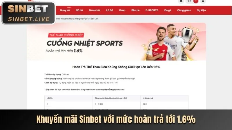 Phương thức nạp rút tiền mocbai